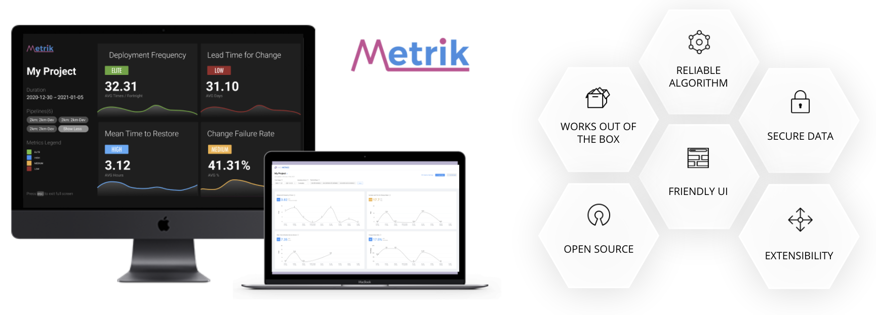 metrik highlights